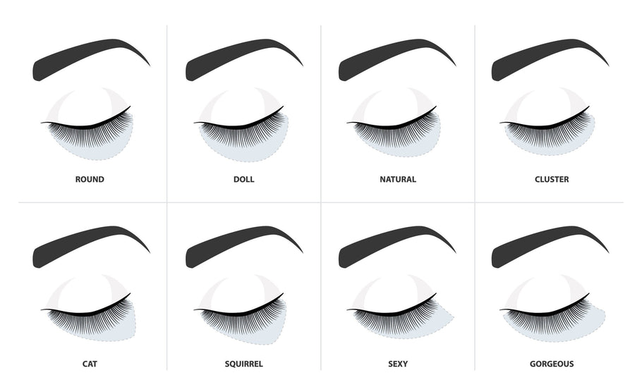 Eyelashes Extensions Guide