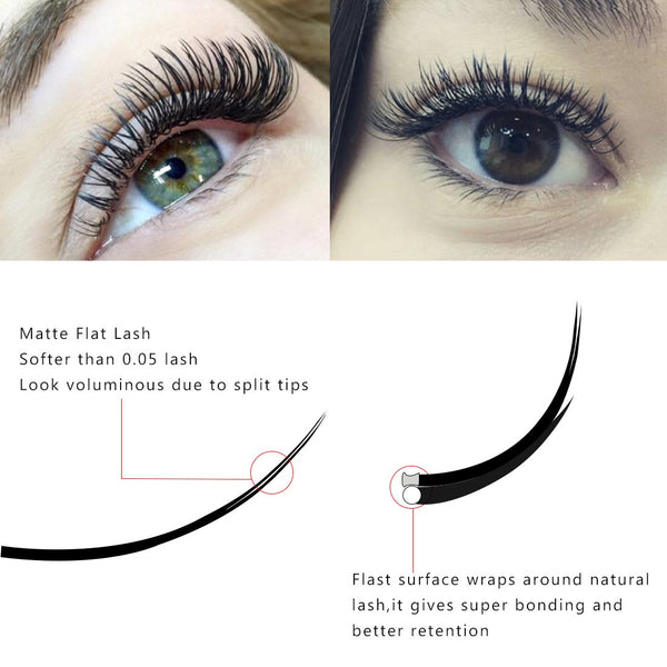 How to Use the Flat Lashes for the Lash Extension?
